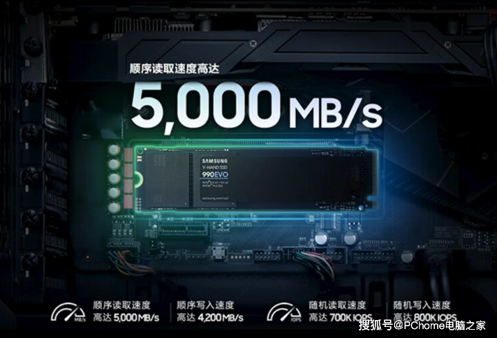 Samsung 990 EVO SSD Features