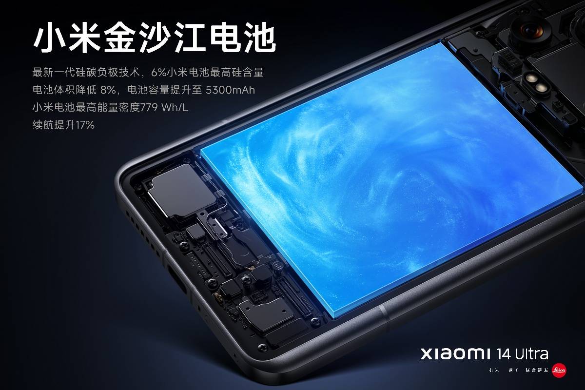 Xiaomi's Battery Revolution