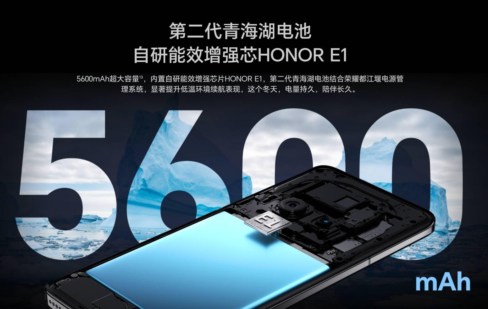 Honor’s First Mini Foldable Phone