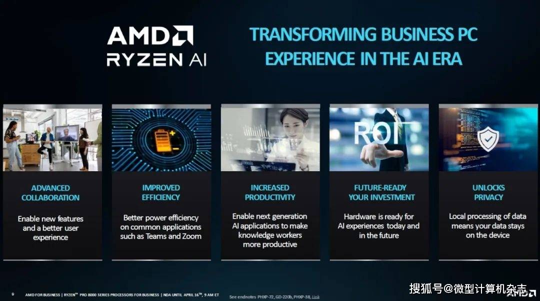 Exclusive AMD Ryzen Pro 8000/8040 Series for Business AI PCs