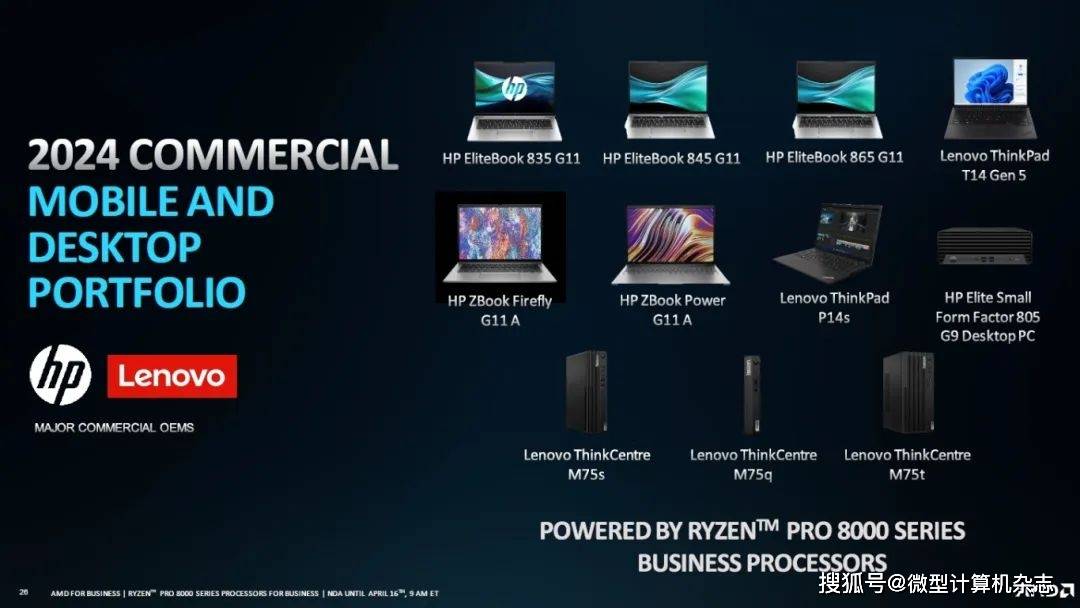 AMD Ryzen Pro 8000/8040 Series for Business AI PCs