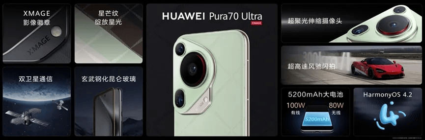 Huawei Pura 70 Ultra Camera